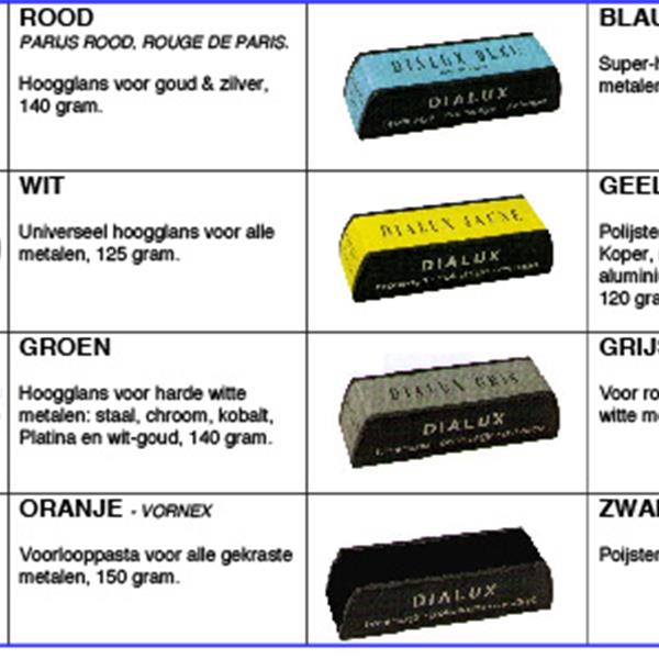 Dialux polishing paste - Philios