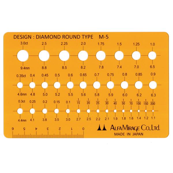 Gereedschap Alfa Mirage tekensjabloon M5