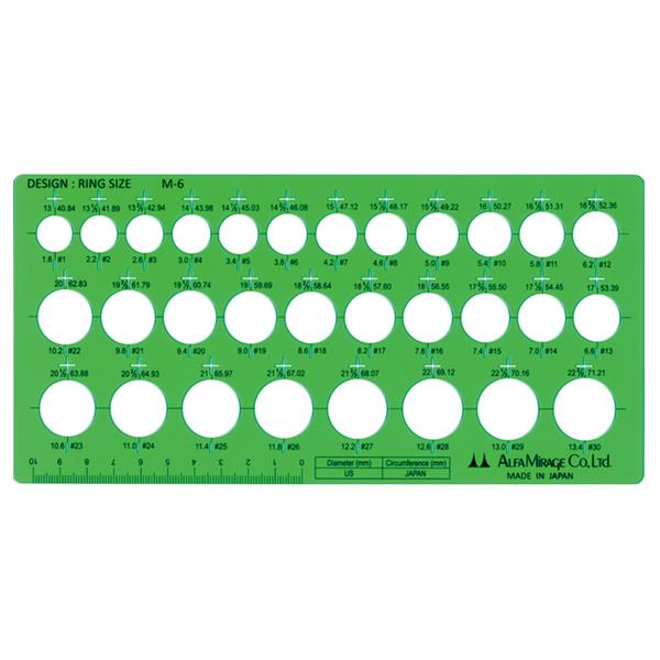 Gereedschap Alfa Mirage tekensjabloon M6